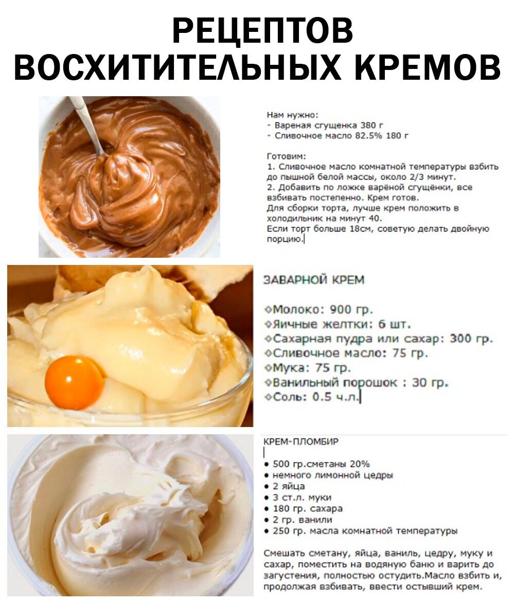 Белковый крем рецепт в домашних условиях пошаговый. Рецепт крема для торта. Рецепт крема для тортика. Рецепты кремов для тортов. Креп торт рецепт.