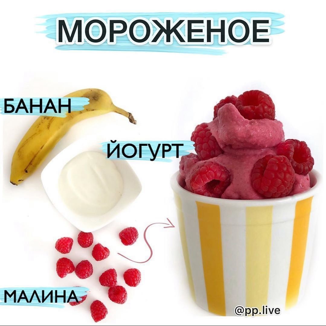 Шоколадно банановое мороженое
