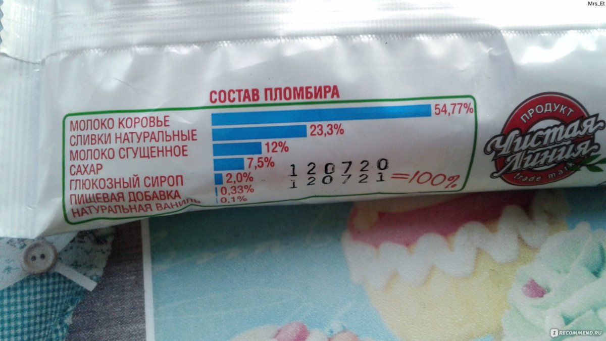 Мороженое чистая линия состав эскимо