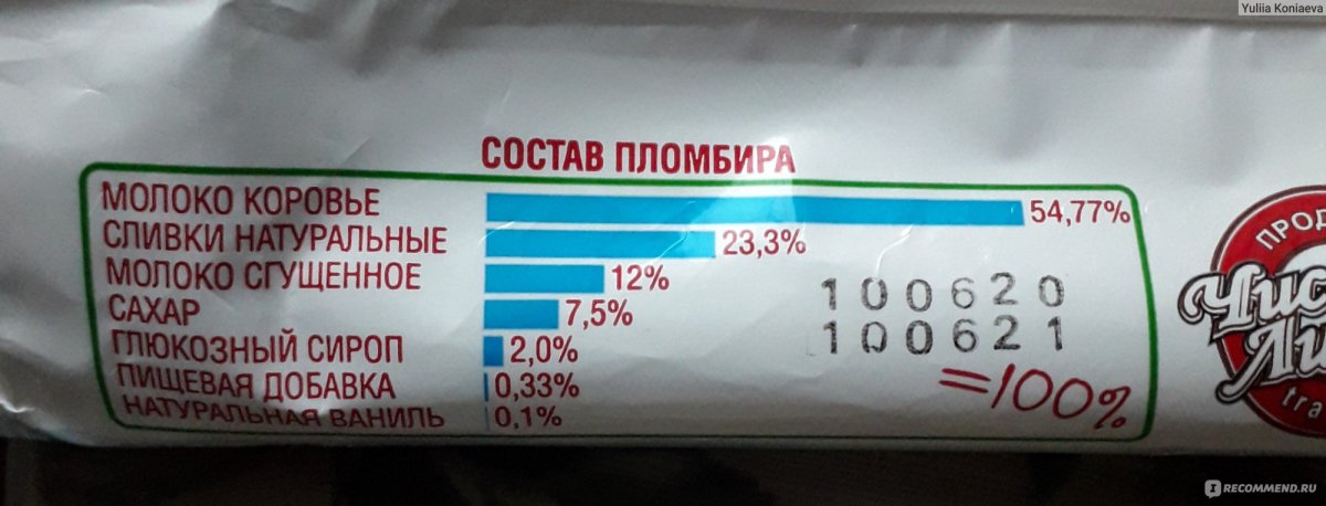 Чистая линия в клубничной глазури