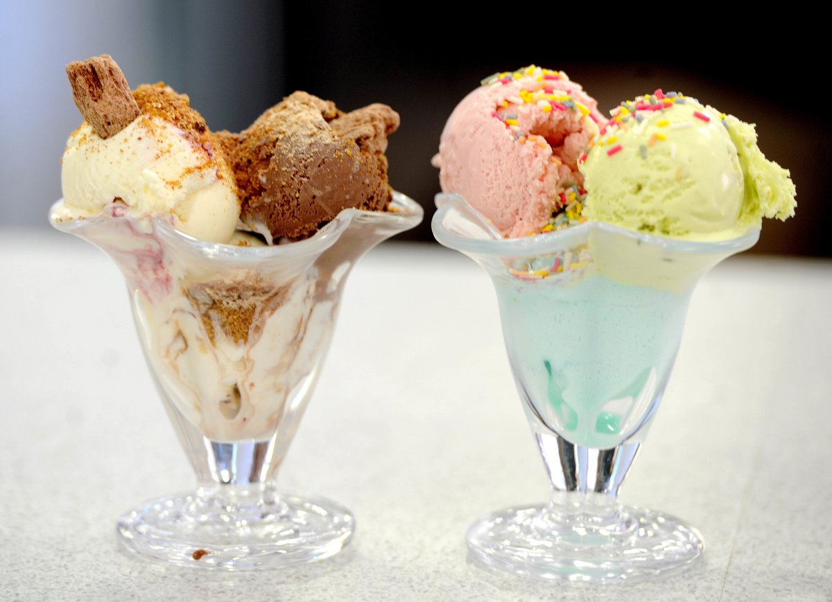 Мороженщик Ice Cream