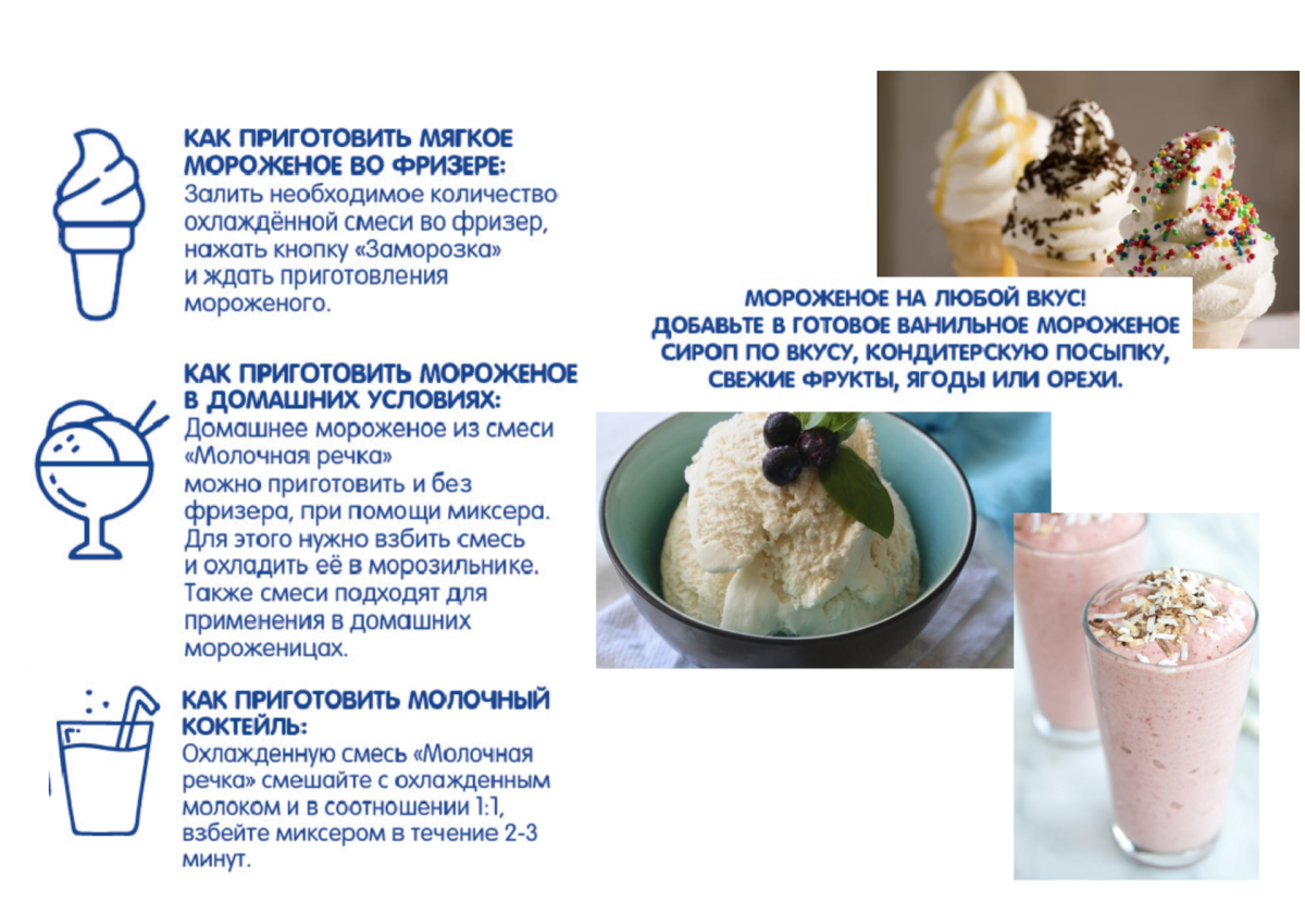 Рецепт мороженого