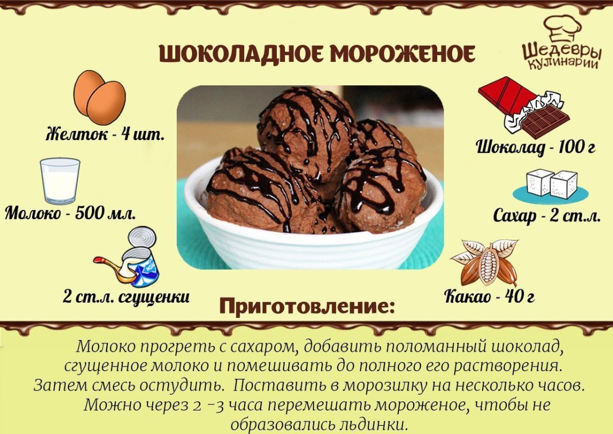Мороженое пломбир ванильный