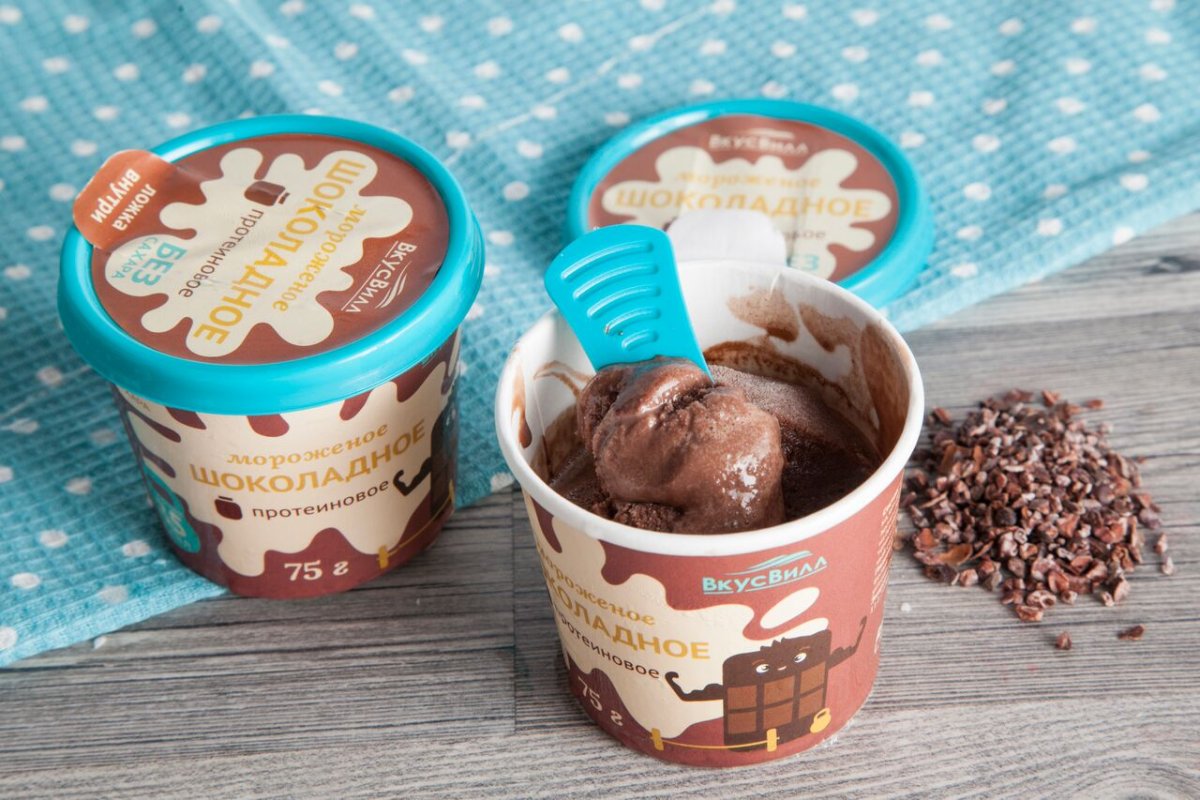 Halo Top