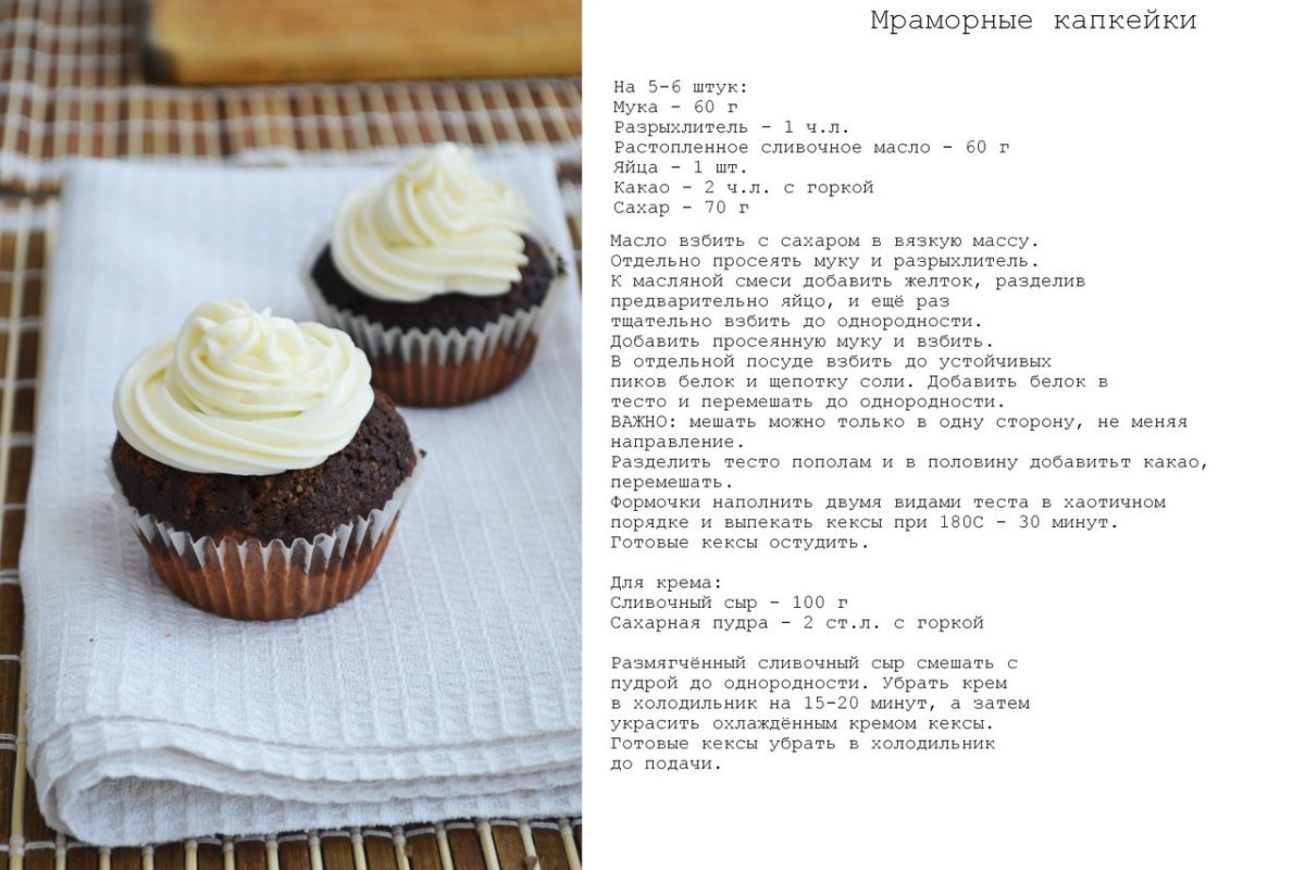 Рецепт капкейков в домашних условиях