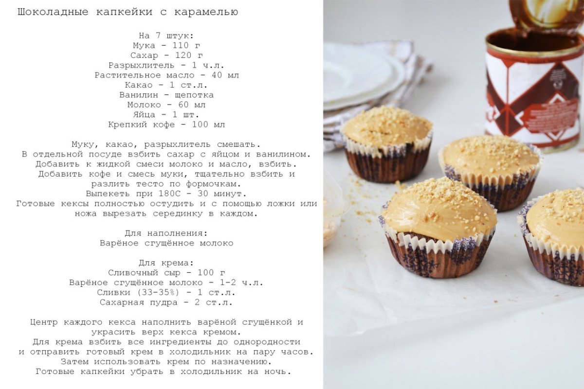 Рецепт капкейков в домашних условиях