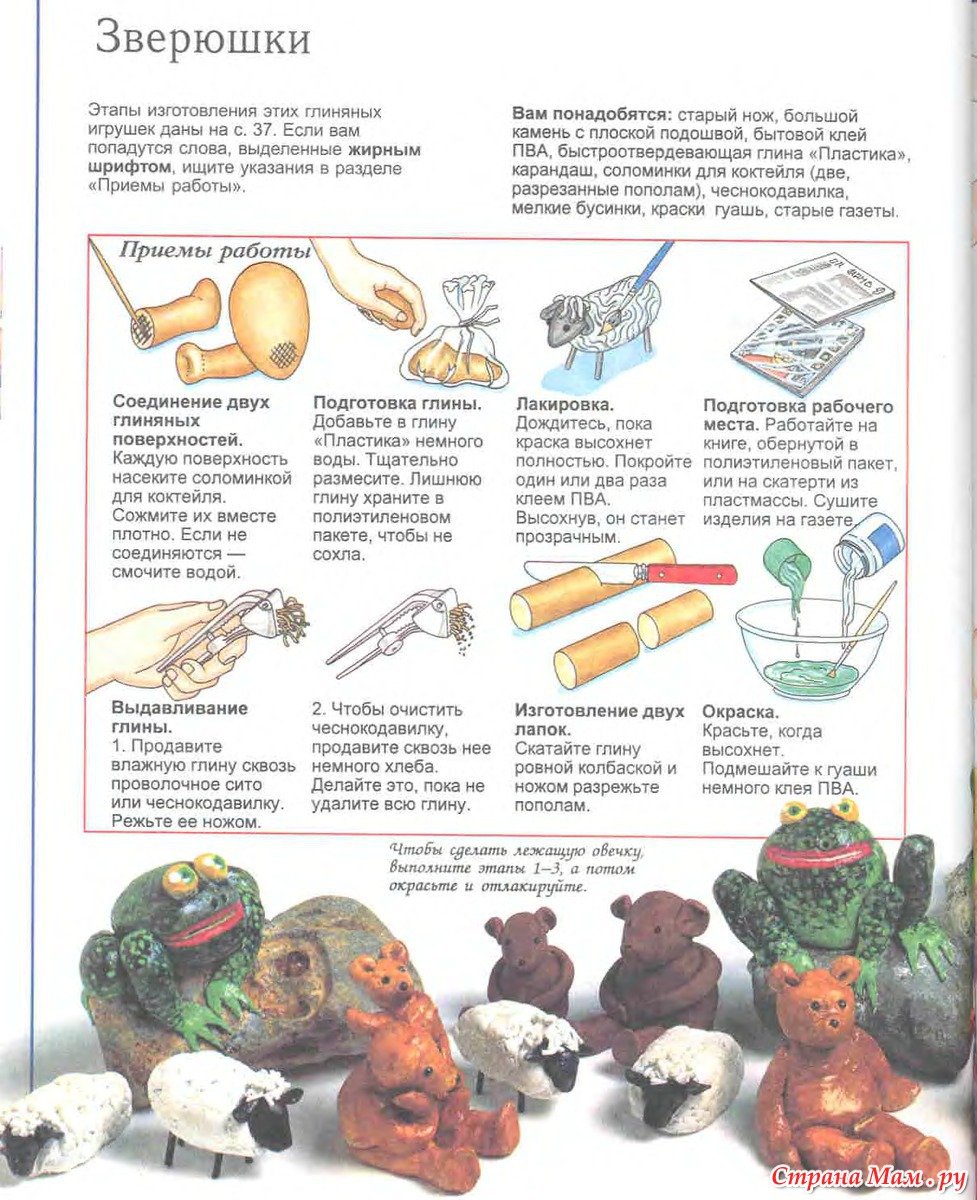Коллаж из журналов для детей