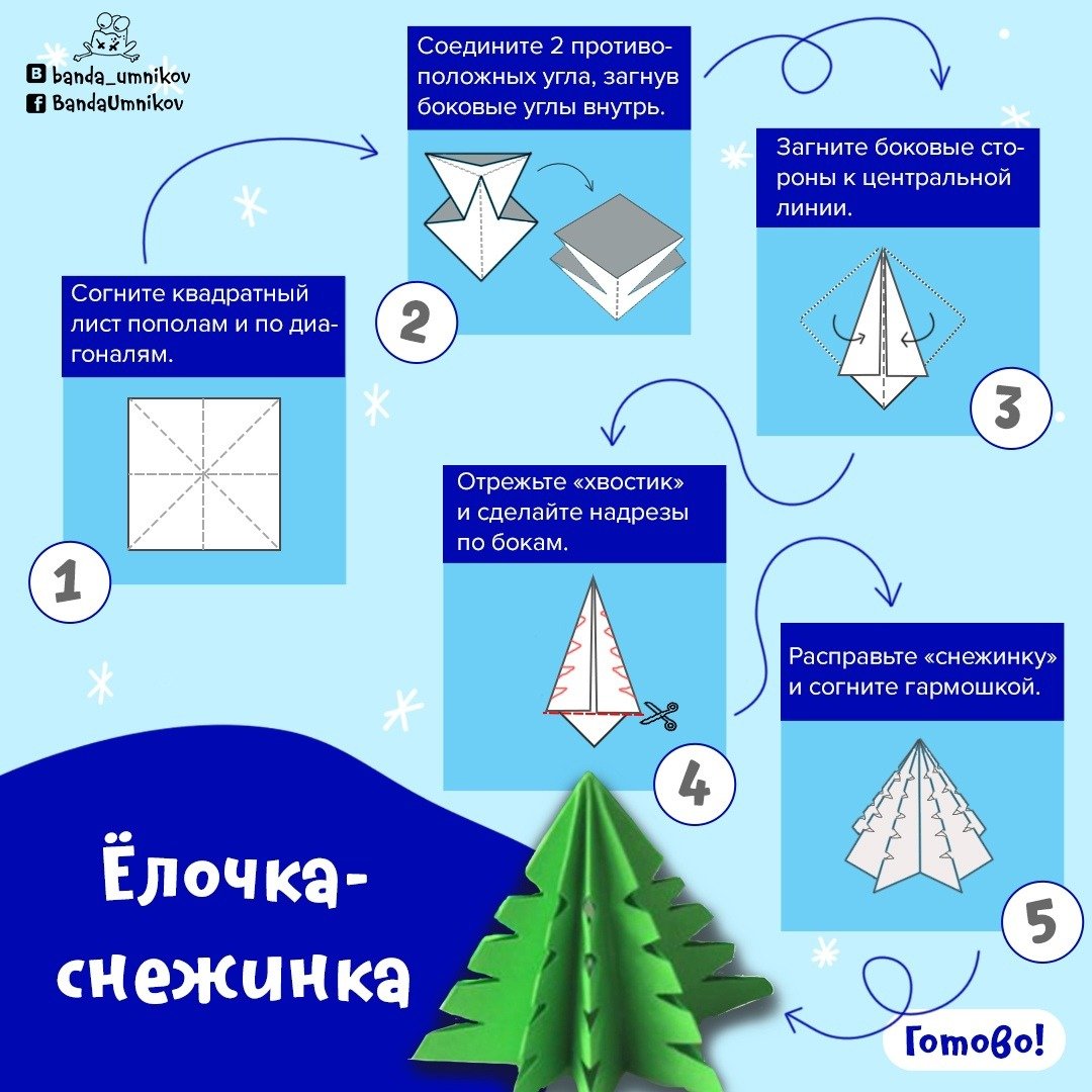 Наумова л. "бумажные елочки"