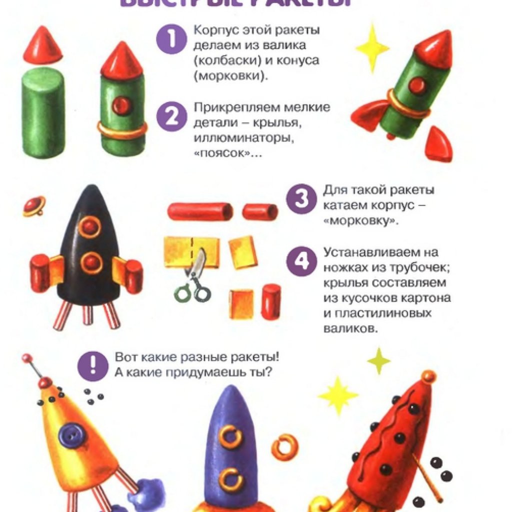 Ракета из пластилина поделка