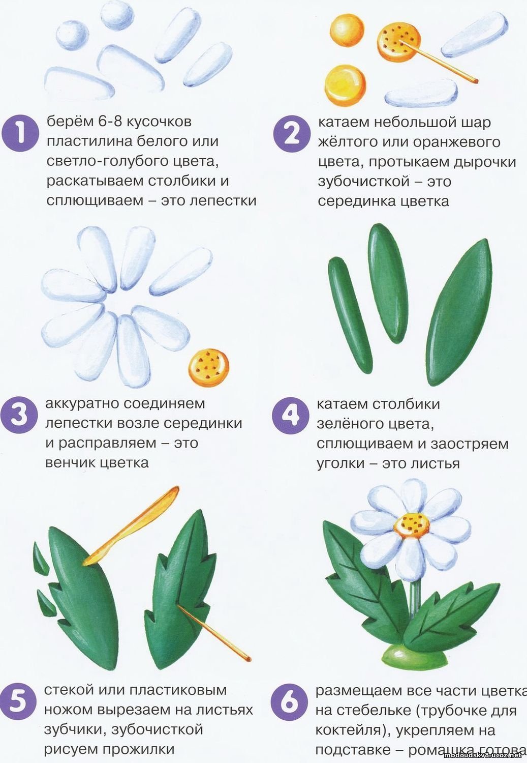 Лепка цветка из пластилина для детей пошагово