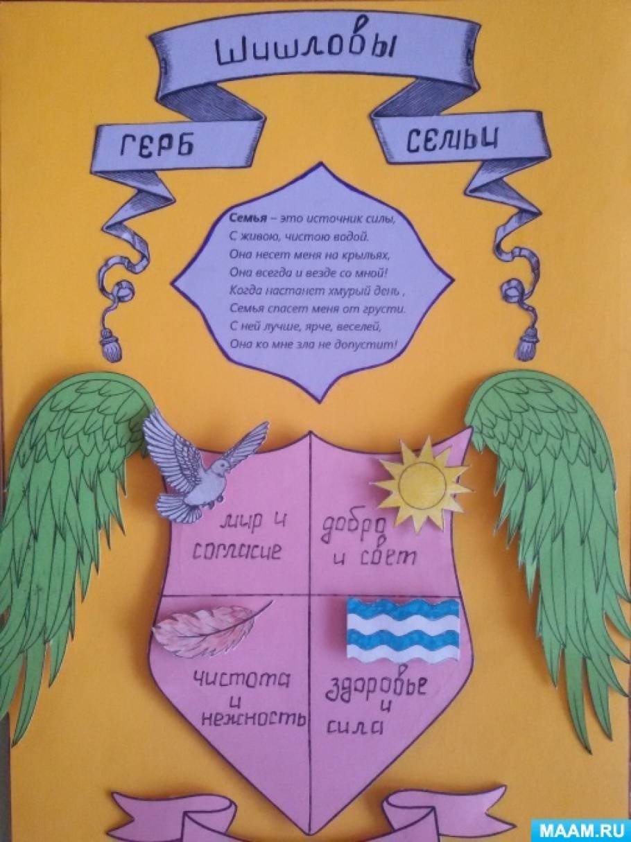 Герб семьи