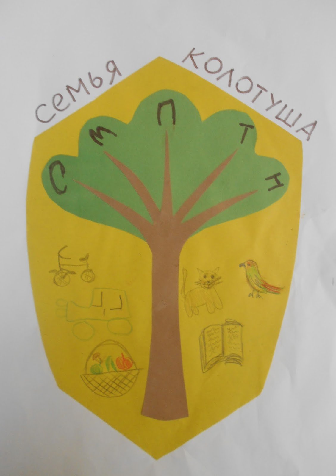 Герб семьи аппликация