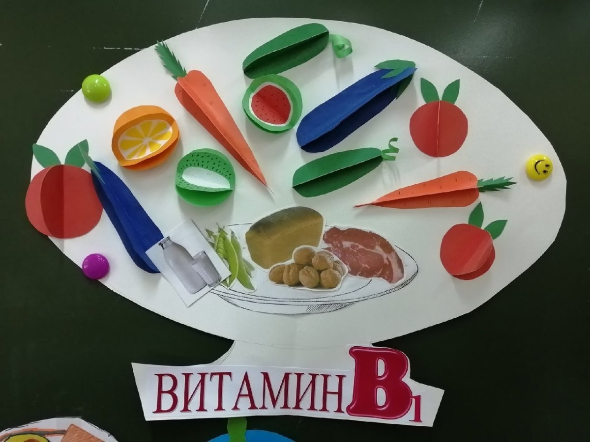 Витаминная тарелка аппликация
