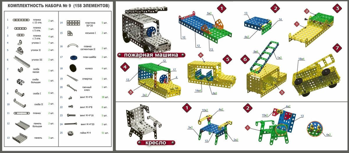 Винтовой конструктор Десятое королевство конструктор металлический мини 01557 экскаватор