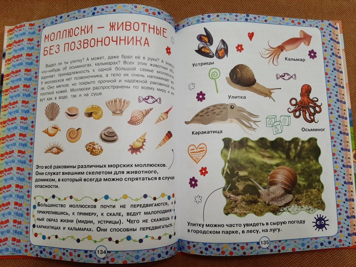 Энциклопедия поделок