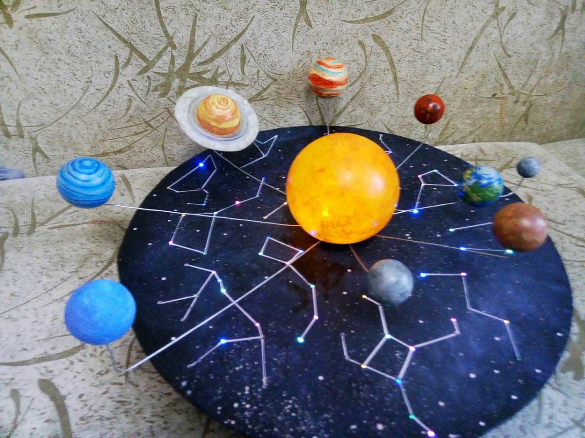 Поделки космос своими руками